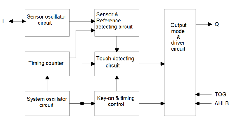 TTP223 Circuit Diagram
